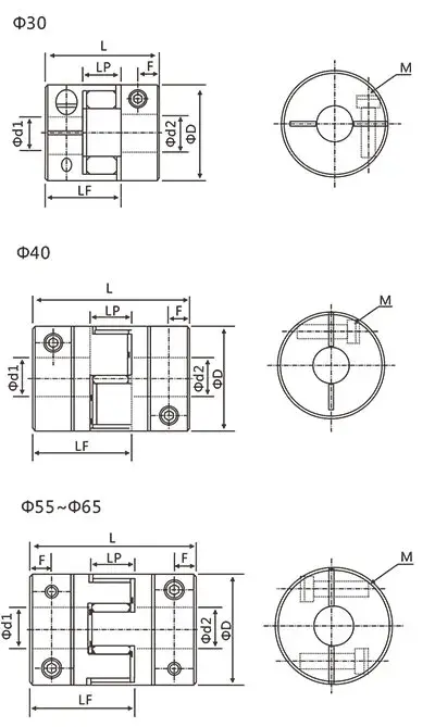 JWFCS 45# Hubs Jaw Coupling Elastīgā vārpstas sakabe