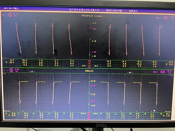 The Function of Gear Hobbing Tools in the Production of High-Quality Gears